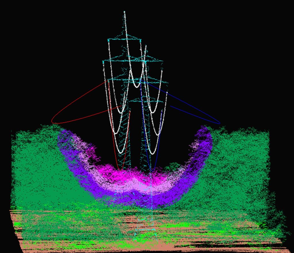High-Quality LiDAR Data Processing Services vs. Automatic Processing with AI 1 Vegetation management for utilities dielmo3d