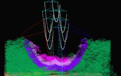 Servicios de procesado de datos LiDAR de alta calidad frente al procesado automático con IA